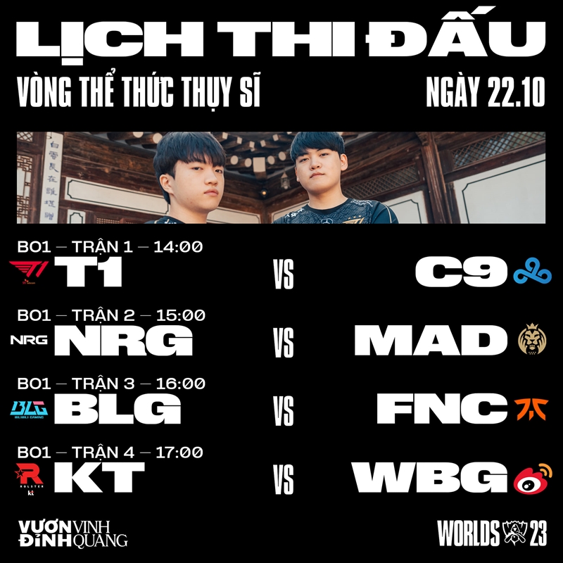 Trực tiếp CKTG 2023 - vòng Thụy Sĩ ngày 4: T1 vs C9, BLG vs FNC, KT vs WBG - Ảnh 1