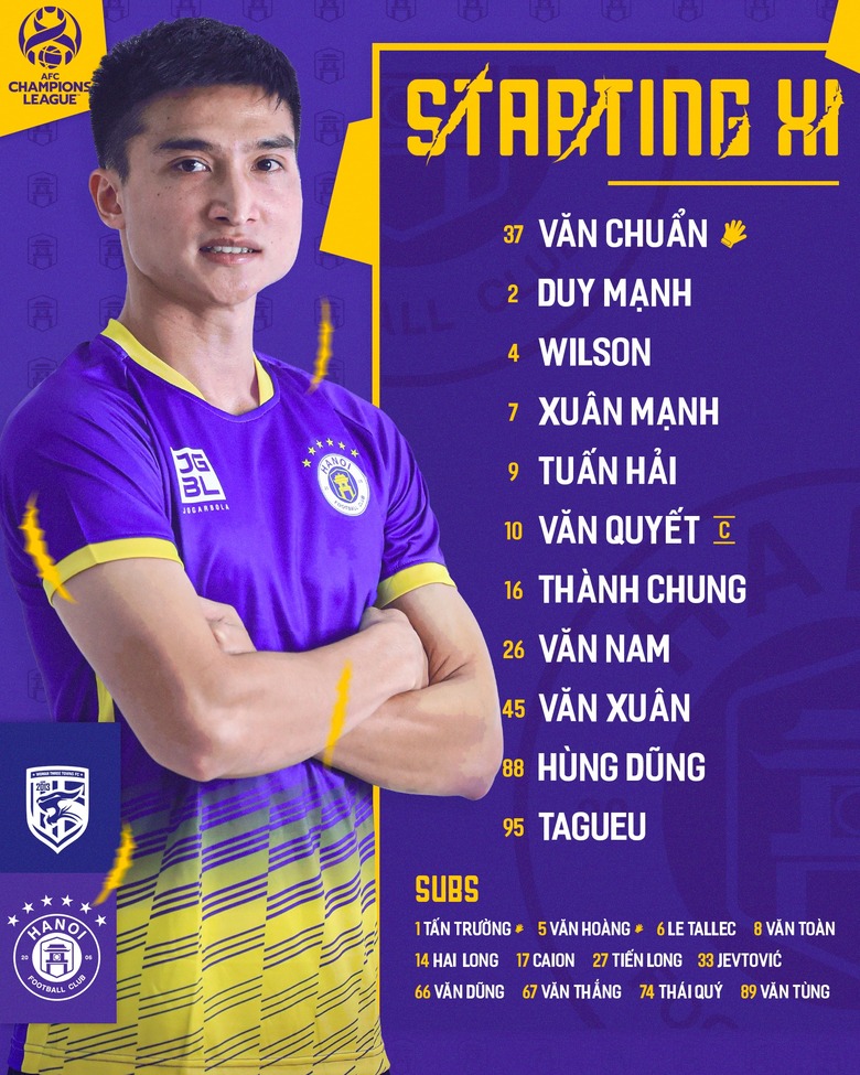 Hà Nội FC ra mắt Văn Nam, chỉ sử dụng 2 ngoại binh ở trận gặp Wuhan - Ảnh 1