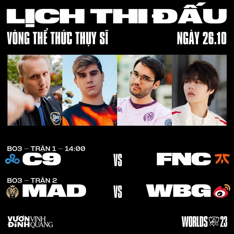 Trực tiếp CKTG 2023 - vòng Thụy Sĩ ngày 6: C9 vs FNC, MAD vs WBG - Ảnh 1