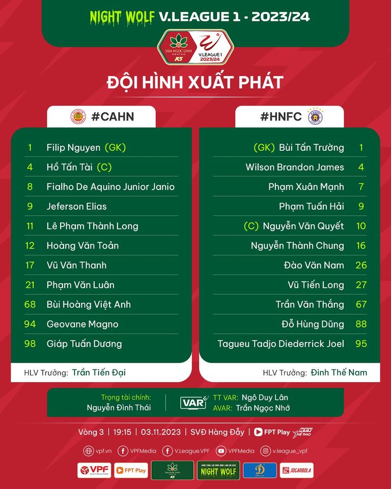 Đội hình xuất phát CAHN vs Hà Nội FC: Khách chấp ‘Tây’ - Ảnh 1