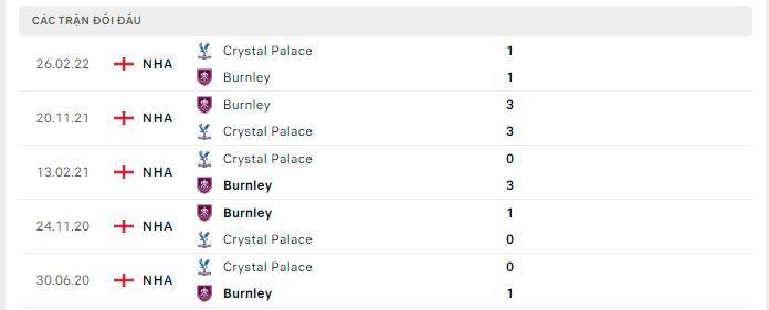 Nhận định, soi kèo Burnley vs Crystal Palace, 22h00 ngày 4/11: Hơn nhau ở kinh nghiệm - Ảnh 3