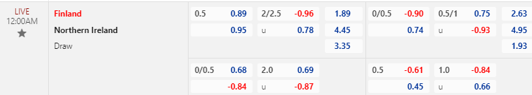 Nhận định, soi kèo Phần Lan vs Bắc Ireland, 00h00 ngày 18/11: Khách quá bết - Ảnh 1