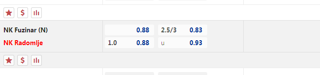 Nhận định, soi kèo NK Fuzinar vs NK Radomlje, 21h00 ngày 22/11: Chênh lệch đẳng cấp - Ảnh 1
