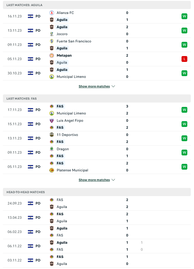 Nhận định, soi kèo Aguila vs FAS, 09h00 ngày 23/11: Chung kết trong mơ - Ảnh 4