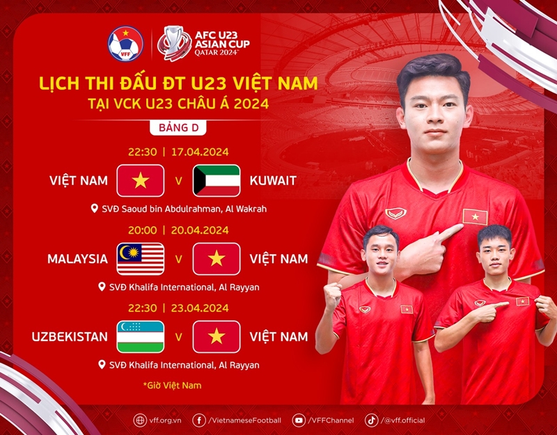 Lịch thi đấu U23 Việt Nam tại vòng chung kết U23 châu Á 2024 - Ảnh 1