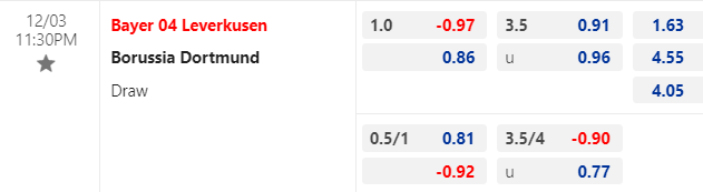Nhận định, soi kèo Leverkusen vs Dortmund, 23h30 ngày 03/12: Khó cản Kusen - Ảnh 1