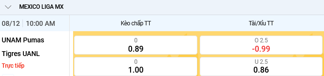 Nhận định, soi kèo Pumas UNAM vs Tigres UANL, 10h00 ngày 8/12: Khách làm chủ - Ảnh 1