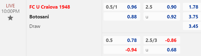 Nhận định, soi kèo FC U Craiova 1948 vs Botosani, 22h00 ngày 11/12: Khách quá yếu - Ảnh 1