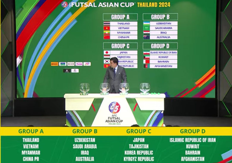 ĐT futsal Việt Nam chung bảng Thái Lan và Trung Quốc ở Cúp châu Á 2024 - Ảnh 1