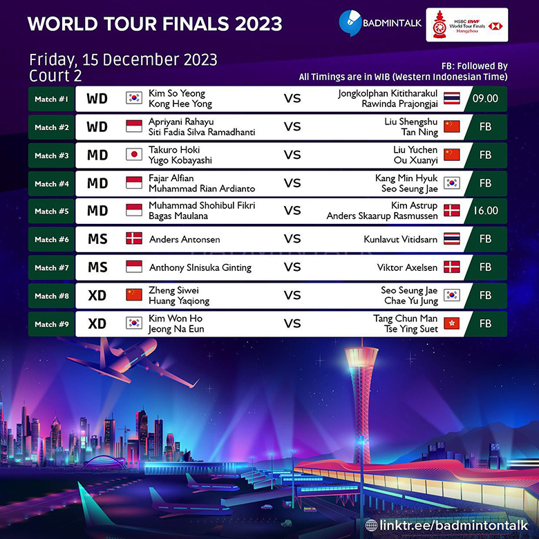 Lịch thi đấu cầu lông BWF World Tour Finals 2023 - Ảnh 7