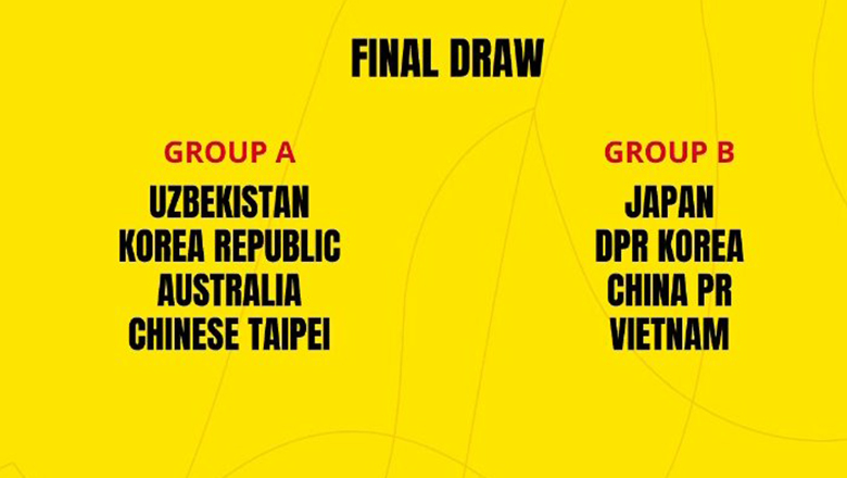 Việt Nam nằm chung bảng với Trung Quốc, Nhật Bản ở VCK U20 nữ châu Á 2024 - Ảnh 2