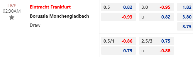 Nhận định, soi kèo Eintracht Frankfurt vs Monchengladbach, 02h30 ngày 21/12: Khó tin chủ nhà - Ảnh 1