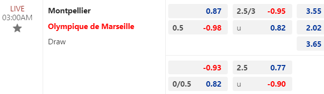 Nhận định, soi kèo Montpellier vs Marseille, 03h00 ngày 21/12: Làm khó cửa trên - Ảnh 1