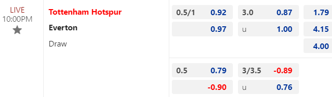 Nhận định, soi kèo Tottenham vs Everton, 22h00 ngày 23/12: Làm khó gà trống - Ảnh 1