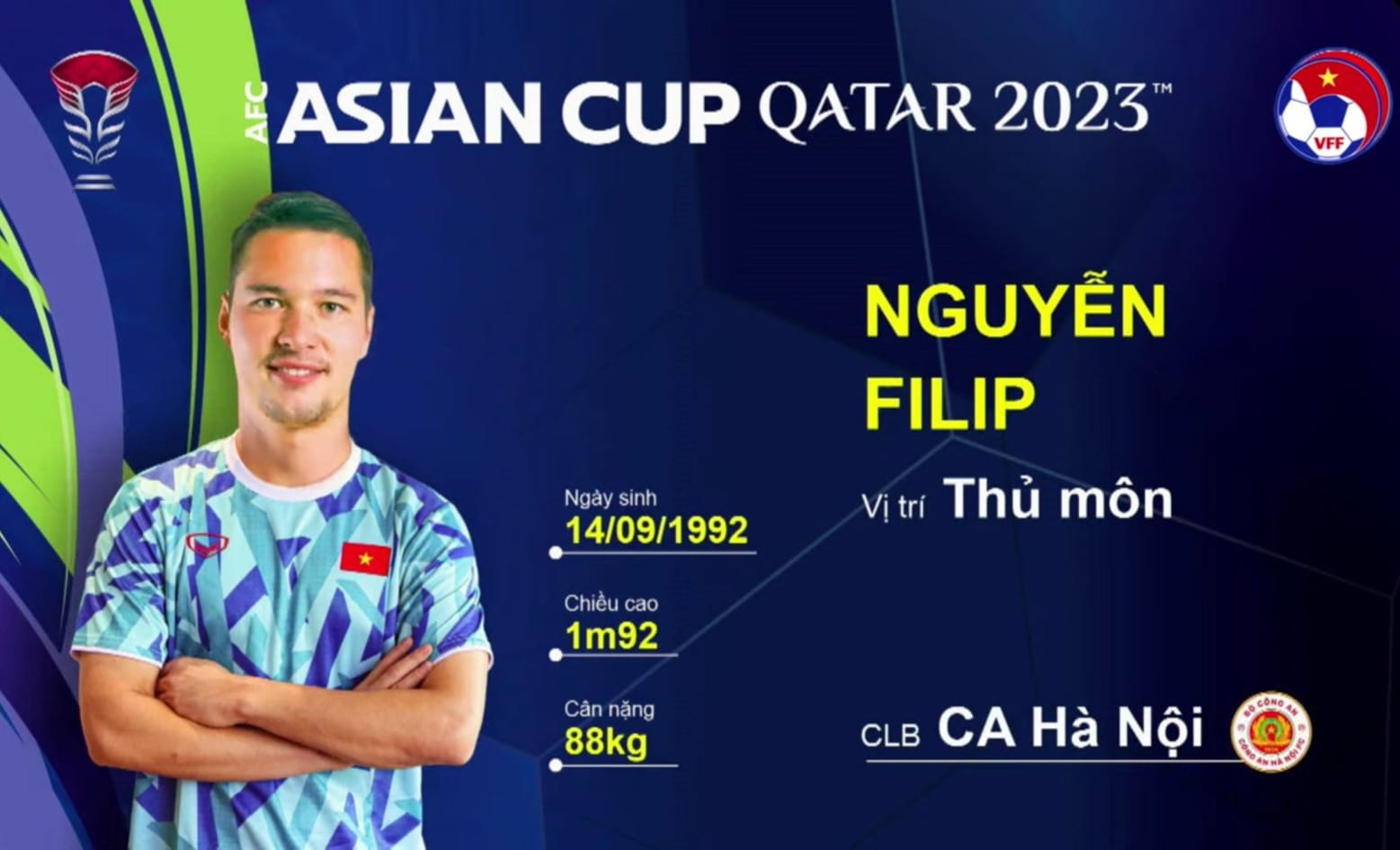 ĐT Việt Nam công bố danh sách 34 cầu thủ tập trung cho Asian Cup 2023 - Ảnh 2
