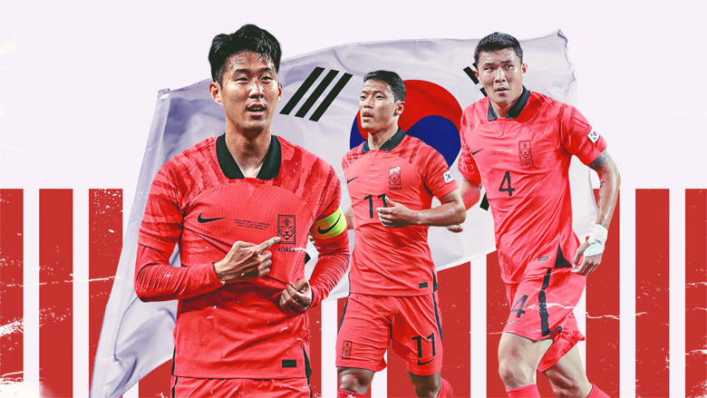 Hàn Quốc triệu tập lực lượng tinh nhuệ cho Asian Cup 2023: Đầu tàu Son Heung Min, Kim Min Jae - Ảnh 1