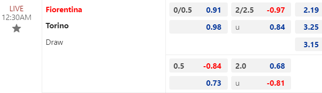 Nhận định, soi kèo Fiorentina vs Torino, 00h30 ngày 30/12: Đừng tin cửa trên - Ảnh 1