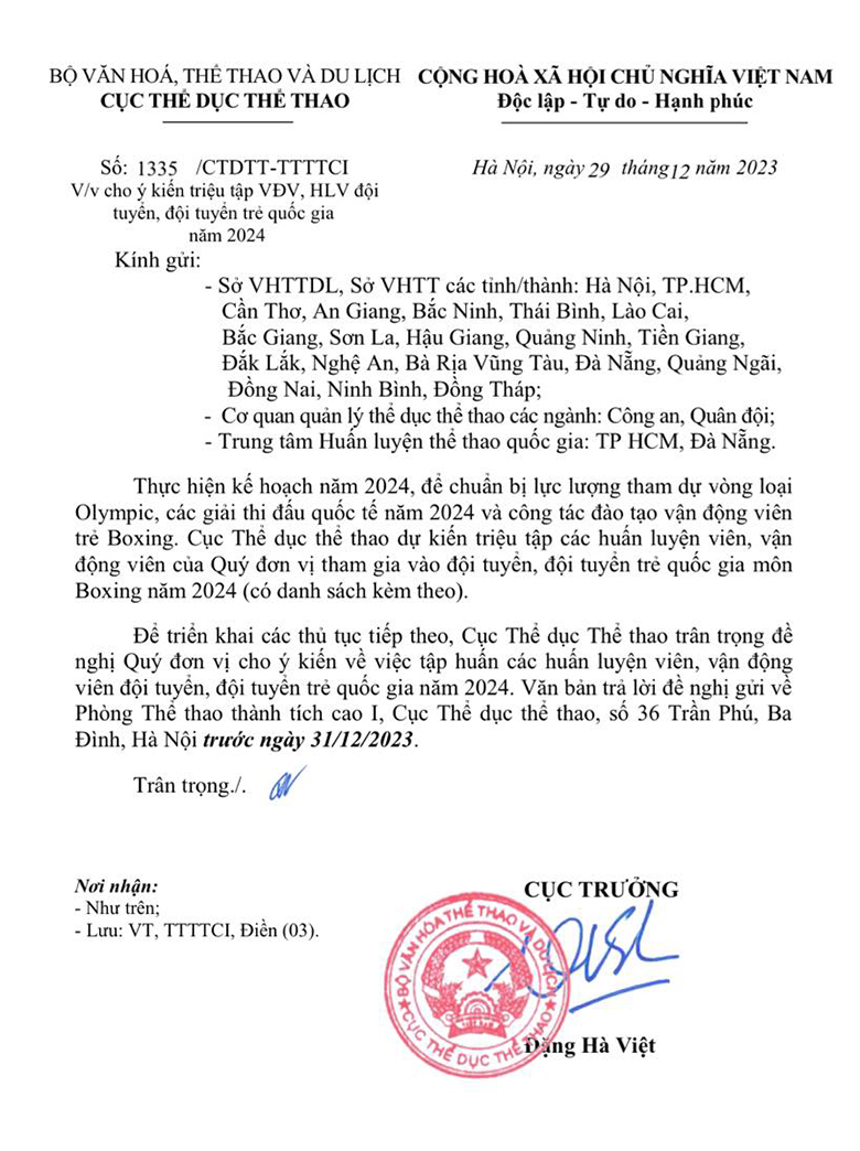 75 HLV, VĐV có tên trong danh sách sơ bộ của các đội tuyển Boxing Việt Nam - Ảnh 1