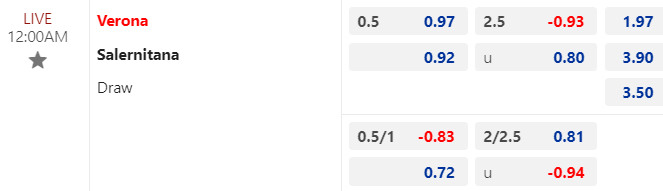 Nhận định, soi kèo Verona vs Salernitana, 00h00 ngày 31/12: Tránh xa vũng bùn - Ảnh 1