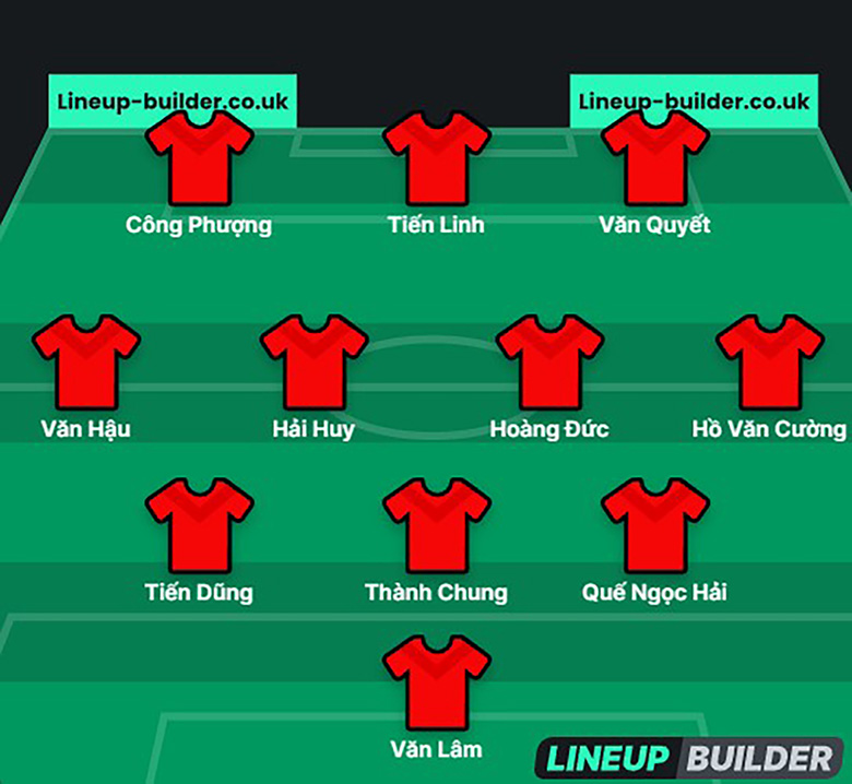 Đội hình cầu thủ Việt Nam lỡ hẹn với Asian Cup 2023: Quá nhiều siêu sao - Ảnh 1