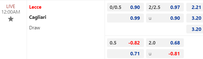 Nhận định, soi kèo Lecce vs Cagliari, 00h00 ngày 07/01: Đừng tin cửa trên - Ảnh 1