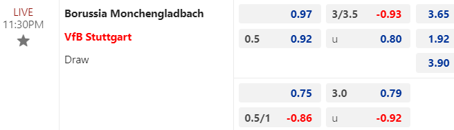 Nhận định, soi kèo Monchengladbach vs Stuttgart, 23h30 ngày 14/01: Thiên nga cất cánh - Ảnh 1