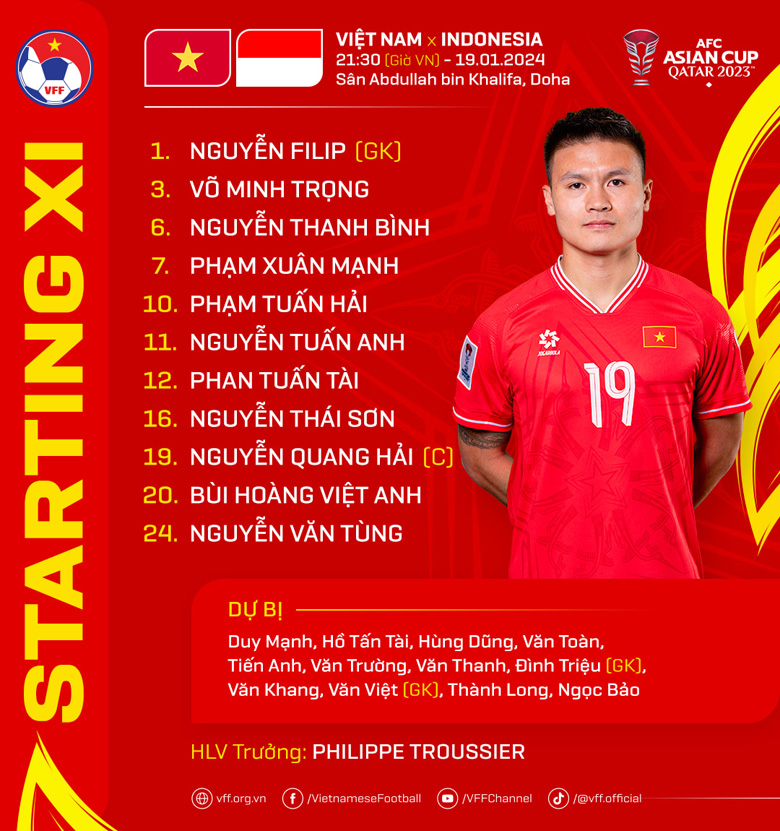 Đội hình Việt Nam vs Indonesia: Quang Hải trở lại, Văn Tùng bất ngờ đá chính - Ảnh 1