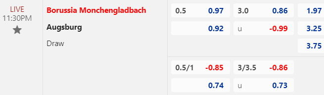 Nhận định, soi kèo Monchengladbach vs Augsburg, 23h30 ngày 21/01: Điểm tựa sân nhà - Ảnh 1