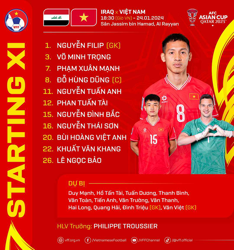 Đội hình thi đấu Việt Nam vs Iraq: Hùng Dũng trở lại đá chính - Ảnh 1