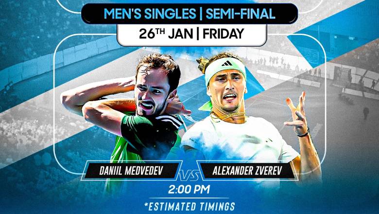 Trực tiếp tennis Medvedev vs Zverev, Bán kết Úc Mở rộng - 15h30 ngày 26/1 - Ảnh 1