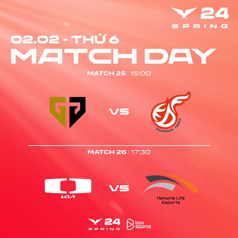 Trực tiếp LCK mùa Xuân 2024 tuần 3 ngày 3: GEN vs KDF, DK vs HLE - Ảnh 1