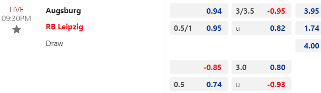 Nhận định, soi kèo Augsburg vs RB Leipzig, 21h30 ngày 10/02: Khó tin cửa trên - Ảnh 1