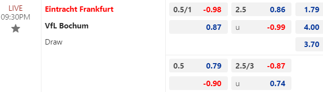 Nhận định, soi kèo Eintracht Frankfurt vs Bochum, 21h30 ngày 10/02: Cửa trên bất ổn - Ảnh 1