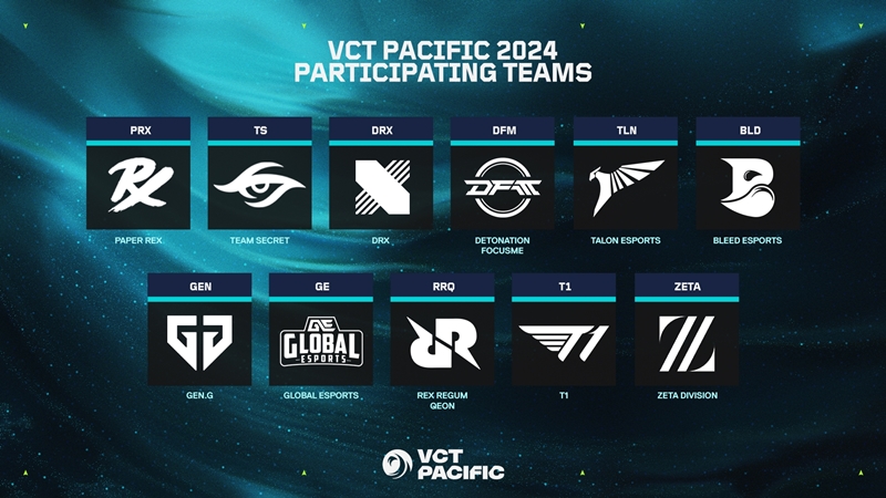 VCT Pacific Kick-off 2024 chính thức khởi tranh - Ảnh 1