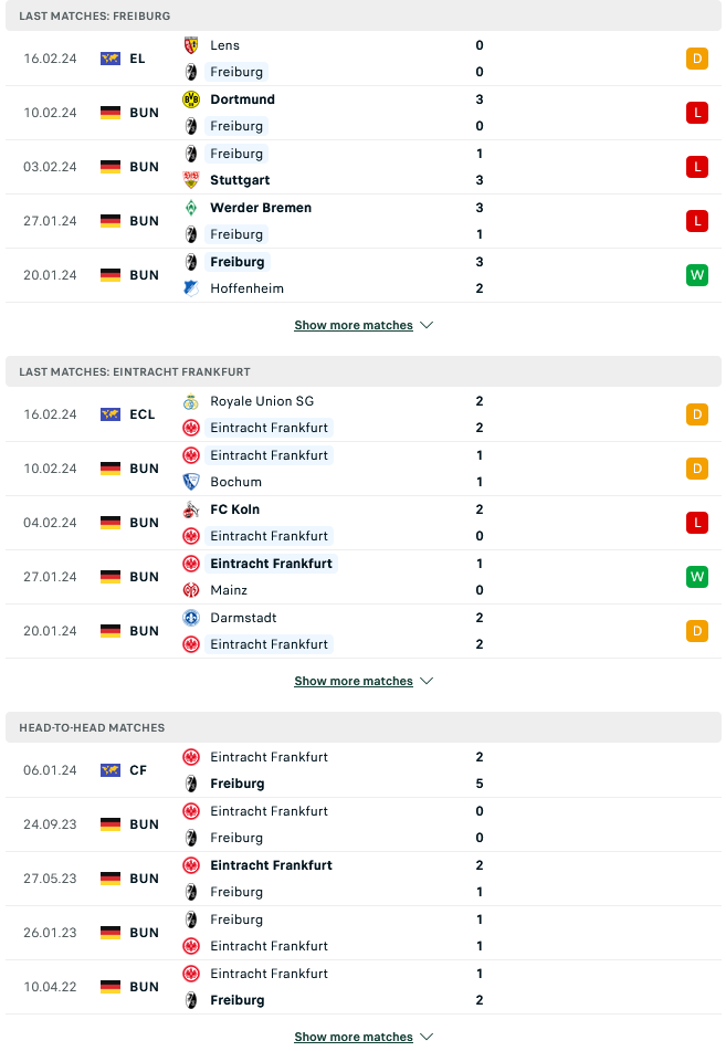 Nhận định, soi kèo Freiburg vs Eintracht Frankfurt, 21h30 ngày 18/2: Điểm tựa sân nhà - Ảnh 1