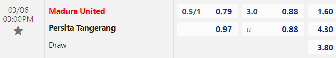 Nhận định, soi kèo Madura United vs Persita Tangerang, 15h00 ngày 06/03: Cái dớp sân nhà - Ảnh 1
