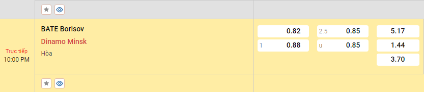 Nhận định, soi kèo BATE Borisov vs Dinamo Minsk, 22h00 ngày 6/3: Cửa trên sáng nước - Ảnh 4