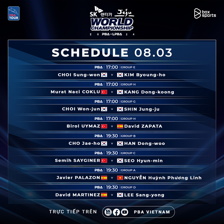 Lịch thi đấu VĐTG PBA Tour 2023/2024 - PBA World Championship hôm nay mới nhất - Ảnh 2