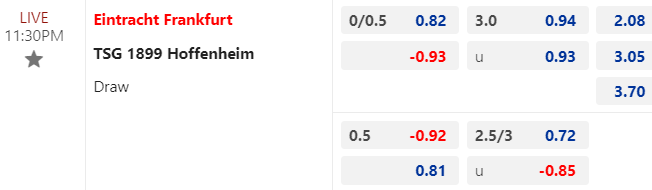 Nhận định, soi kèo Eintracht Frankfurt vs Hoffenheim, 23h30 ngày 10/03: Tin ở khách - Ảnh 1