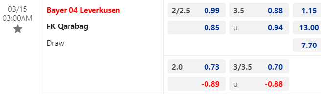 Nhận định, soi kèo Leverkusen vs Qarabag, 03h00 ngày 15/03: Nối dài kỷ lục - Ảnh 1