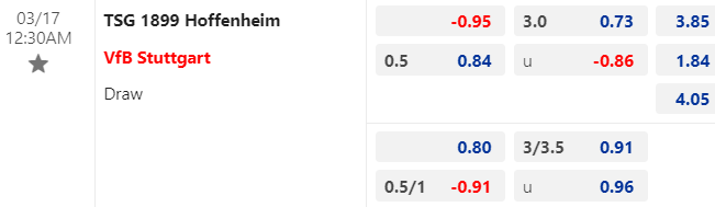 Nhận định, soi kèo Hoffenheim vs Stuttgart, 00h30 ngày 17/03: Thiên nga bay cao - Ảnh 1