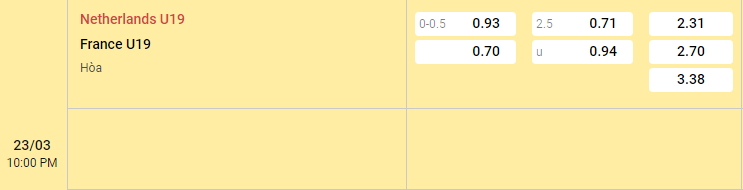 Nhận định, soi kèo U19 Hà Lan vs U19 Pháp, 22h00 ngày 23/3: 'Chung kết' nhóm - Ảnh 4