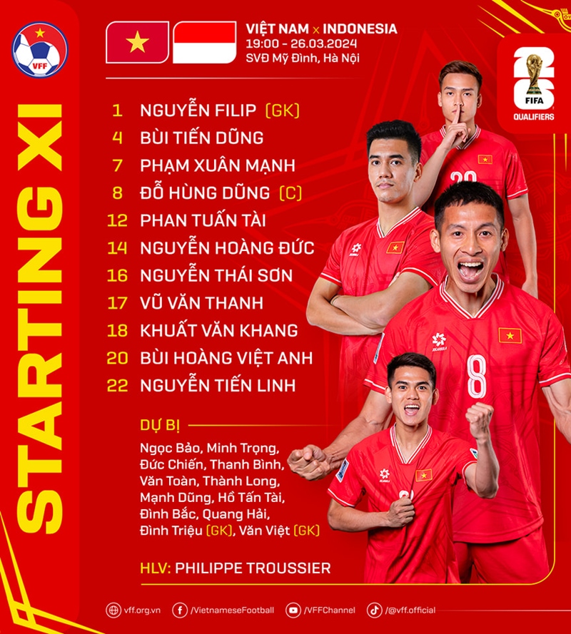 Đội hình ra sân ĐT Việt Nam vs Indonesia: Quang Hải tiếp tục dự bị - Ảnh 1