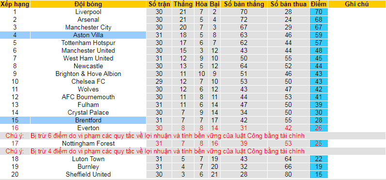 Nhận định, soi kèo Fulham vs Newcastle, 21h00 ngày 6/4: Chích chòe gãy cánh? - Ảnh 4