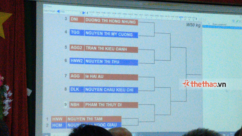 Nguyễn Thị Tâm rơi vào nhánh đấu khó tại giải Boxing các đội mạnh toàn quốc - Ảnh 1