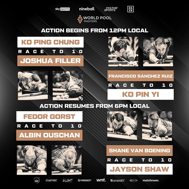 Tứ kết World Pool Masters 2024: Ko Ping Chung vs Joshua Filler, Shane Van Boening vs Jayson Shaw - Ảnh 1