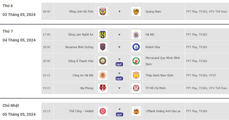 Trước vòng 16 V.League 2023/24: Màn thư hùng CAHN vs Nam Định - Ảnh 1