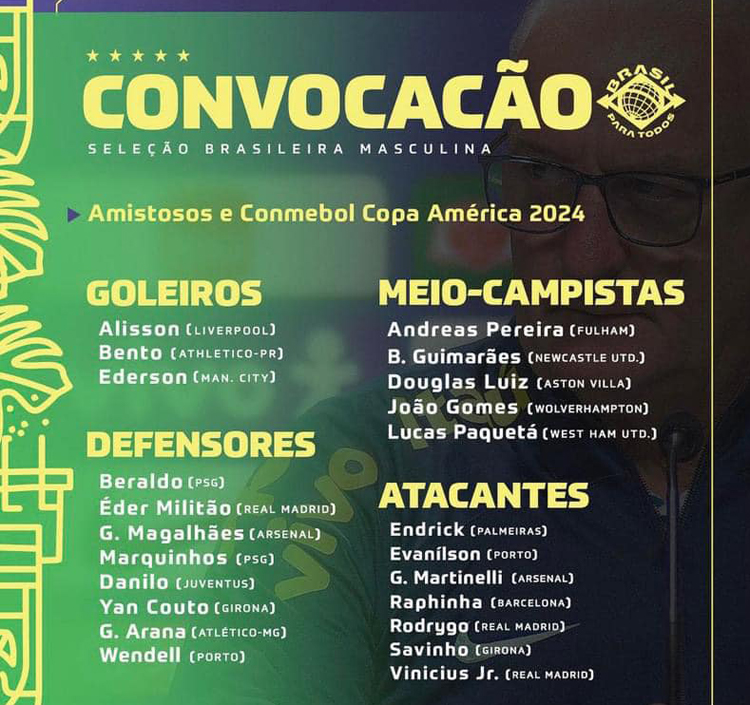 Brazil loại Casemiro, Antony và Jesus, công bố danh sách lạ dự Copa America 2024 - Ảnh 2