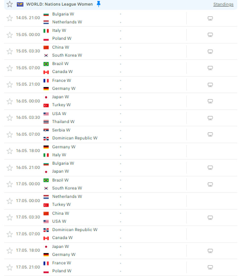 Lịch thi đấu bóng chuyền Volleyball Nations League 2024 nữ mới nhất - Ảnh 9