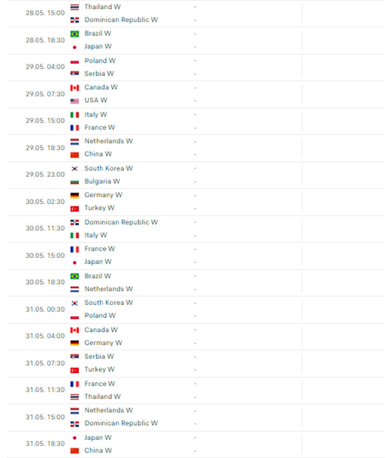 Lịch thi đấu bóng chuyền Volleyball Nations League 2024 nữ mới nhất - Ảnh 10